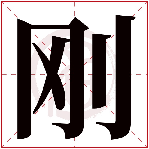 刚学完python好找工作吗_刚是什么意思 刚字五行属什么-CSDN博客
