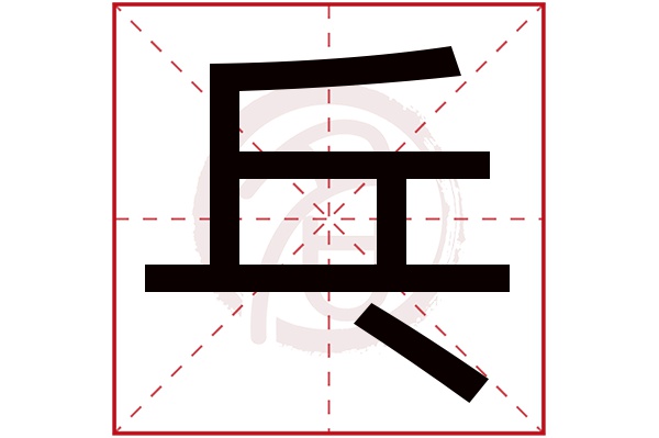 乓字的拼音:pang乓的繁体字:乓(若无繁体,则显示本字)乓字的笔画数:6