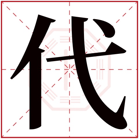 代字