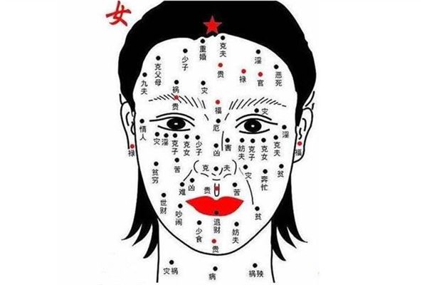 女人额头长痣的痣相图解大全